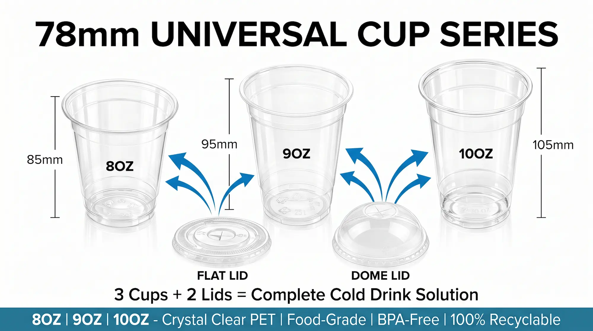 78mm universal clear PET rPET cold cup series with 8oz 9oz 10oz cups and flat dome lids