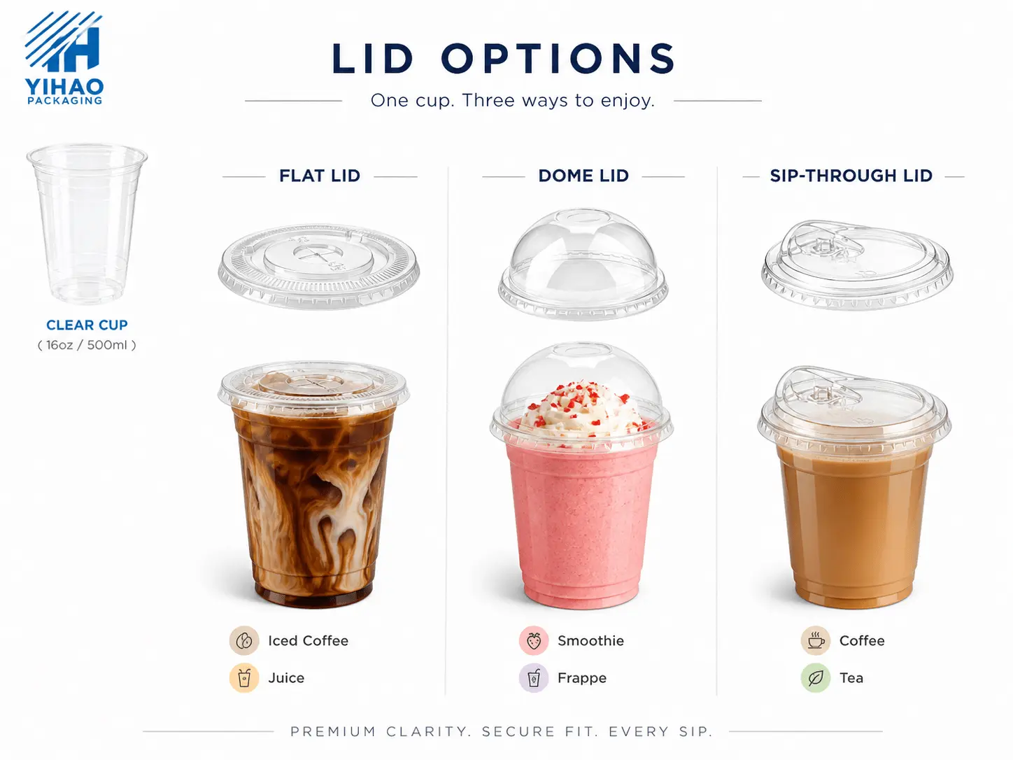 Flat Cold Cup Lids: Buyer Guide for Food Packaging Teams 5 Clear cold cups with flat lid, dome lid, and sip-through lid options