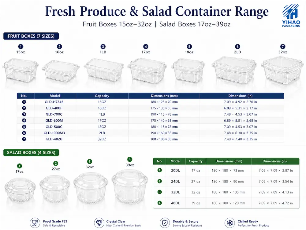 Complete range of YIHAO packaging including 7 fruit box sizes and 4 salad box sizes.