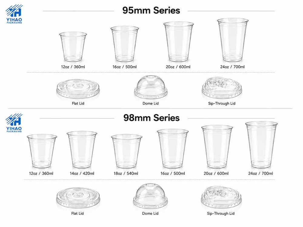 Milk Tea Cups: Buyer Guide for Food Packaging Teams 5 95mm and 98mm cold cup size comparison with compatible flat dome and sip-through lids