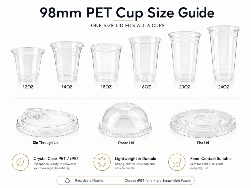 98mm PET cup size guide with flat lid, dome lid, and sip-through lid options