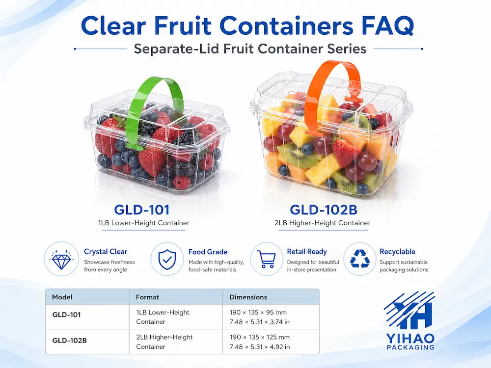 Clear fruit containers FAQ with PET fruit packaging sizes, materials, handles, and retail display features