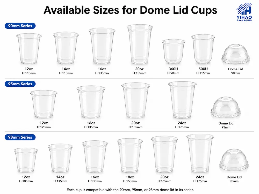 Dome Lid Cups for Supermarkets, Cafes, Bakeries, and Foodservice Brands 3 Available sizes for 90mm, 95mm, and 98mm clear PET dome lid cup series