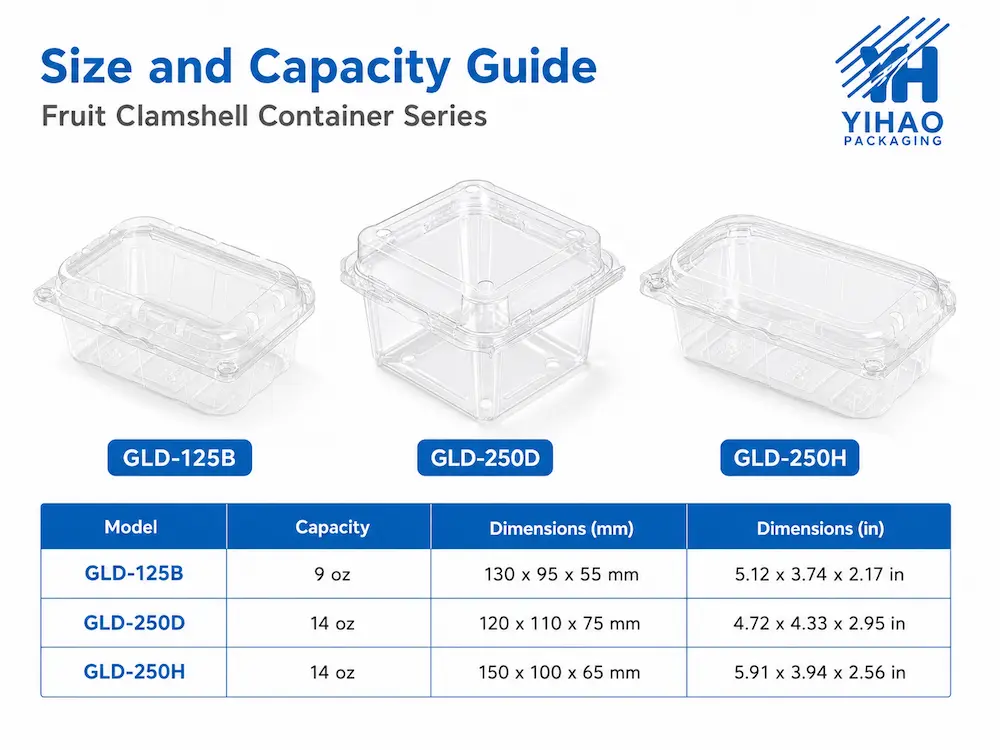 Shelf Life Packaging: Buyer Guide for Food Packaging Teams 4 Size and capacity guide for clear PET fruit clamshell container series