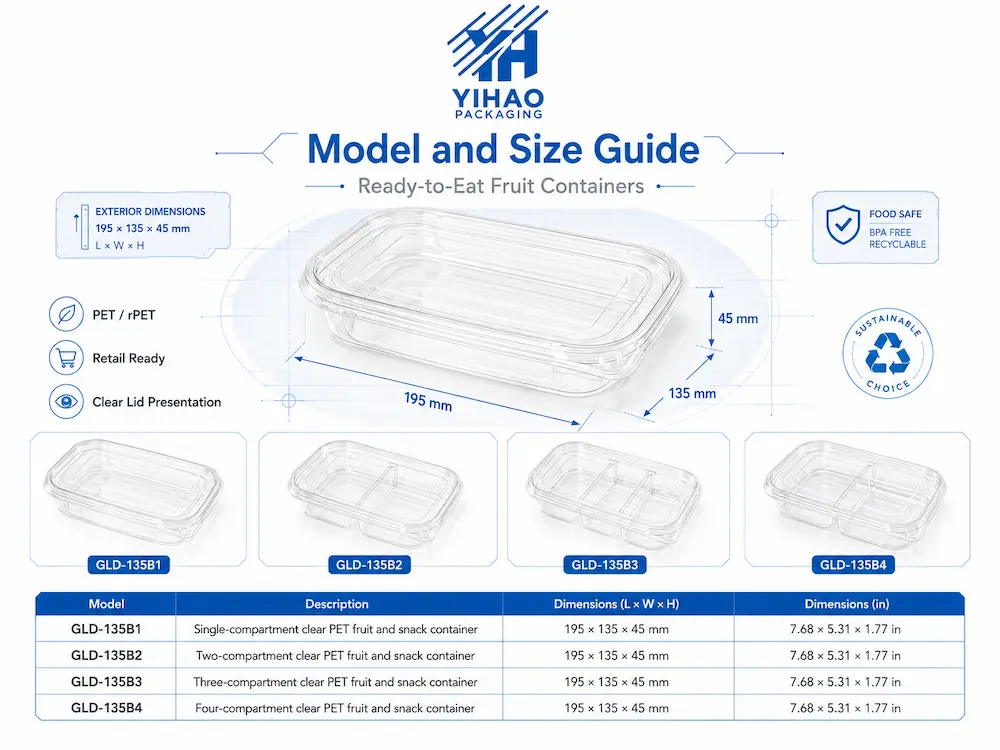 Wholesale Fruit Cup Packaging: Manufacturer and Supplier Checklist 1 GLD-135B fruit cup packaging model and size guide for clear PET ready-to-eat fruit containers