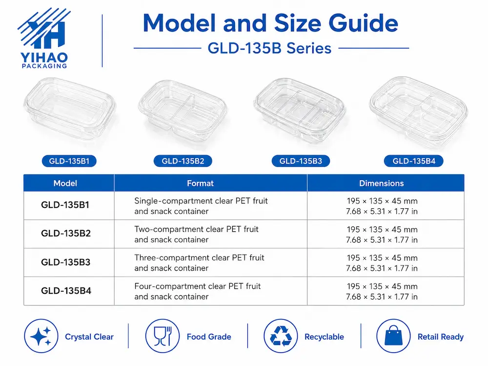 GLD-135B model and size guide for clear PET fruit and snack containers