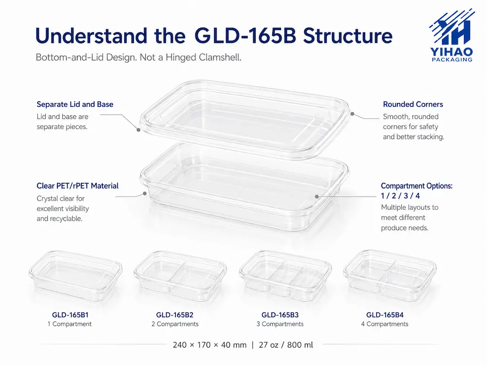 GLD-165B clear PET produce container structure with separate lid and base