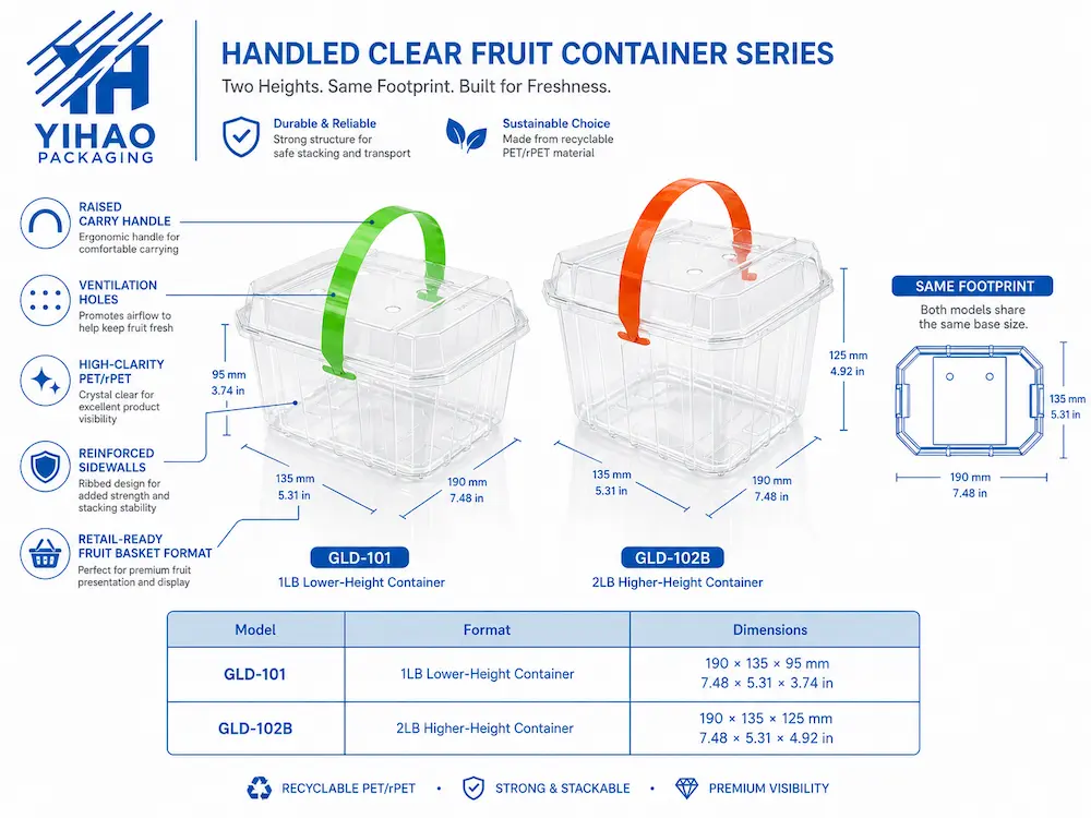Wholesale Clear Fruit Packaging: Manufacturer and Supplier Checklist 1 Handled clear fruit container series with PET rPET material and two height options