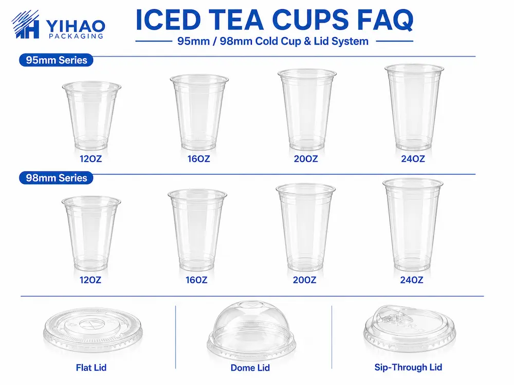 Iced Tea Cups FAQ: Materials, Sizes, Uses, and Ordering Questions 4 95mm and 98mm iced tea cup and lid system with flat, dome, and sip-through lids