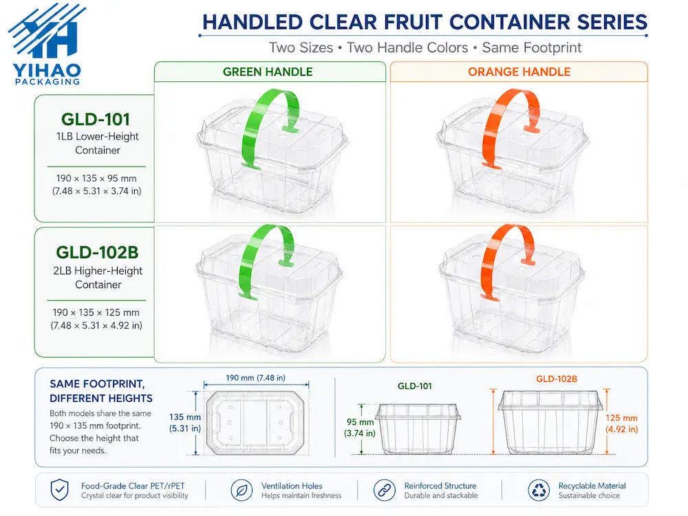 Wholesale Clear Fruit Packaging: Manufacturer and Supplier Checklist 3 PET rPET handled fruit containers with green and orange handle options