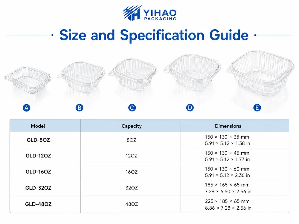 Ready-to-Eat Fruit Containers: Buyer Guide for Food Packaging Teams 4 Ready-to-eat fruit container size and specification guide with 8 oz to 48 oz clear PET options