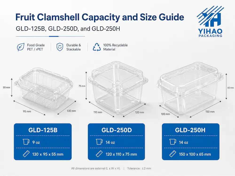 Fruit Clamshell Packaging Size Guide for Berries, Grapes, Cherry Tomatoes, Apples and Fresh-Cut Fruit 5 Fruit clamshell capacity and size guide for GLD-125B GLD-250D and GLD-250H